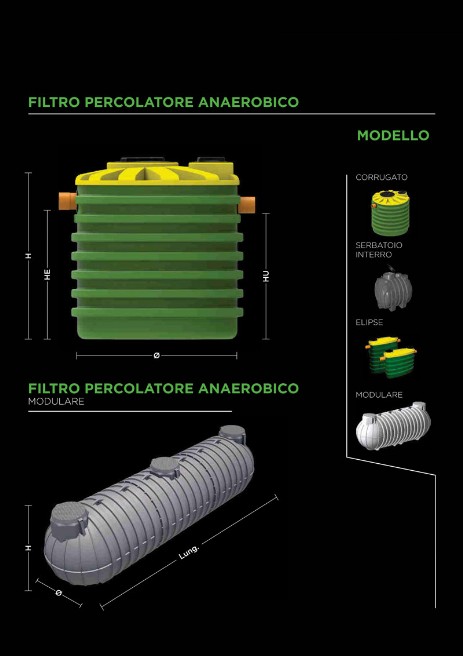 Vendita filtro percolatore anaerobico a Modena